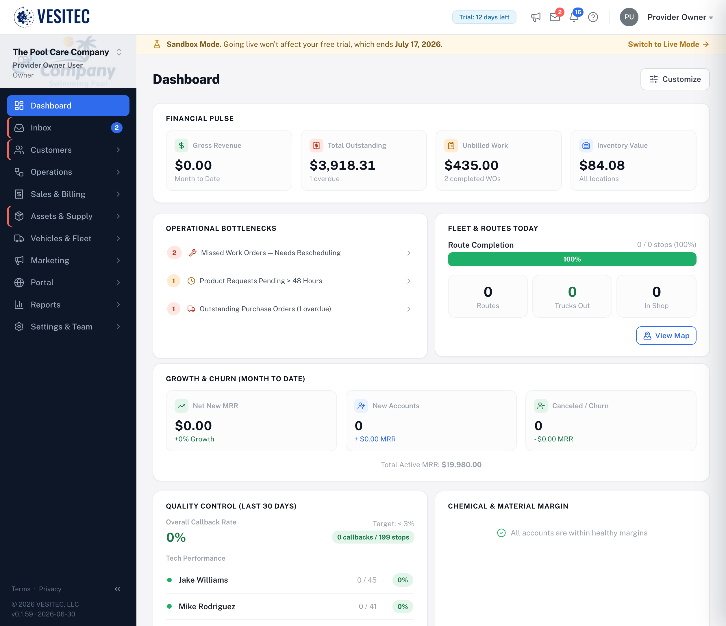 Back-Office & Growth: Zero-Clutter Operations in VESITEC