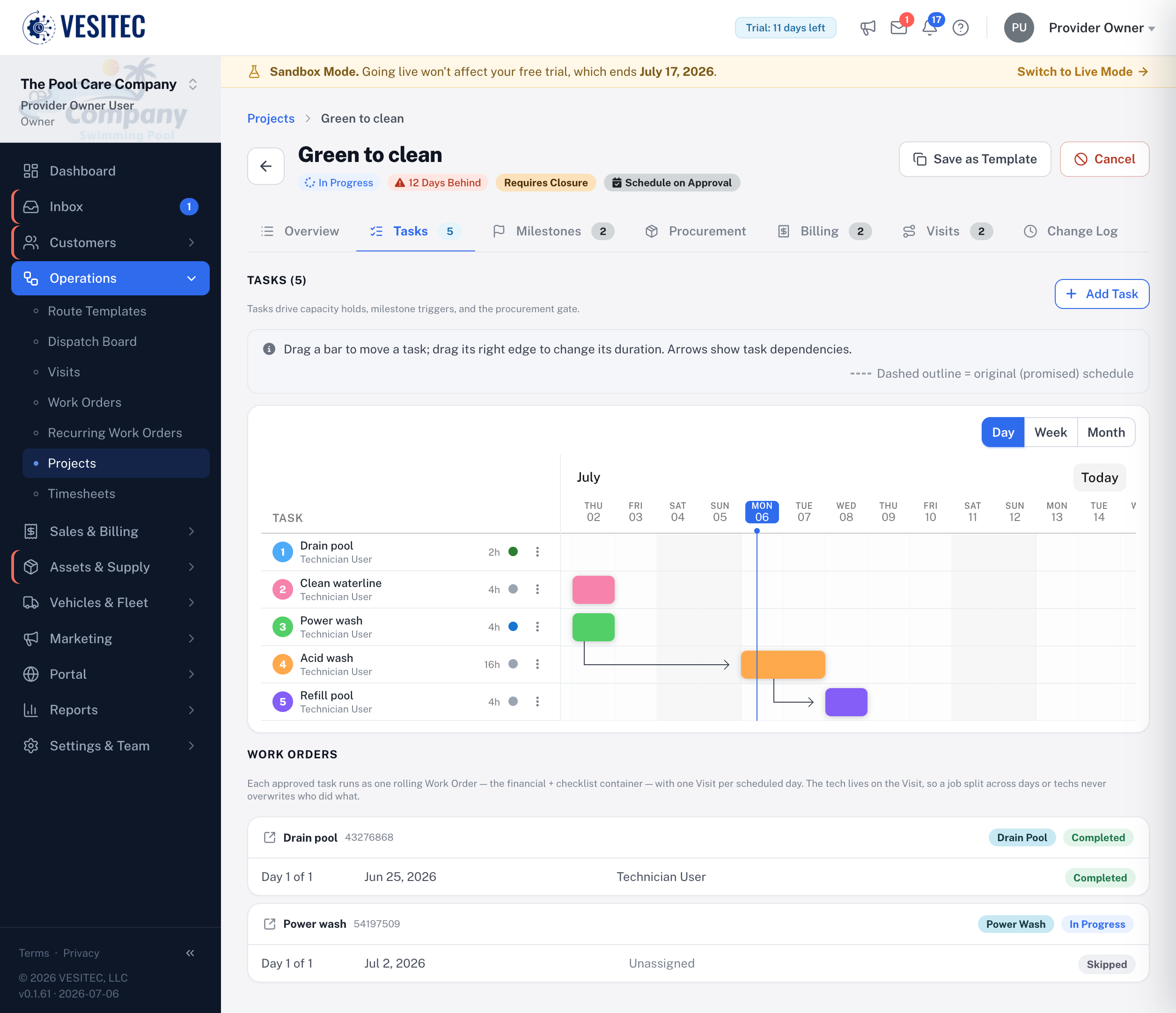 Recurring Service & Subscriptions in VESITEC
